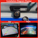 1080P CCD Rückfahrkamera für Volvo XC60 2007-2020
