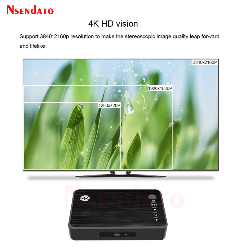 4K Ultra HD Media Player für Auto TV – Unterstützt SD, MMC, RMVB, MP3, USB, Externe HDD, U-Disk – Wiedergabe von MKV, H.265, VGA & mehr