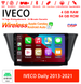 Android Autoradio für IVECO Daily 2013-2021 mit Wireless CarPlay & Android Auto