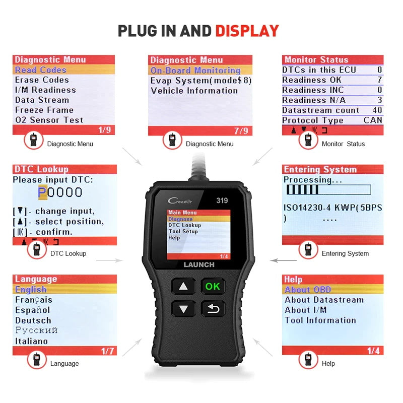 LAUNCH CR319 OBD2 Diagnosegerät für Fahrzeugsysteme