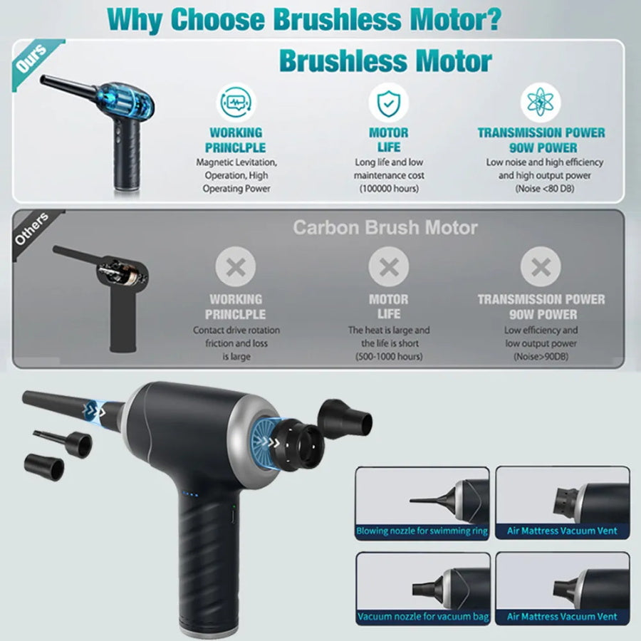 120000RPM Cordless Air Duster 90W Elektrische Drahtlose Air Gel Gun Für Computer Tastatur auto Laptop Reinigung