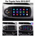 Android Autoradio für Toyota Yaris 2012-2017 mit Wireless CarPlay & Android Auto