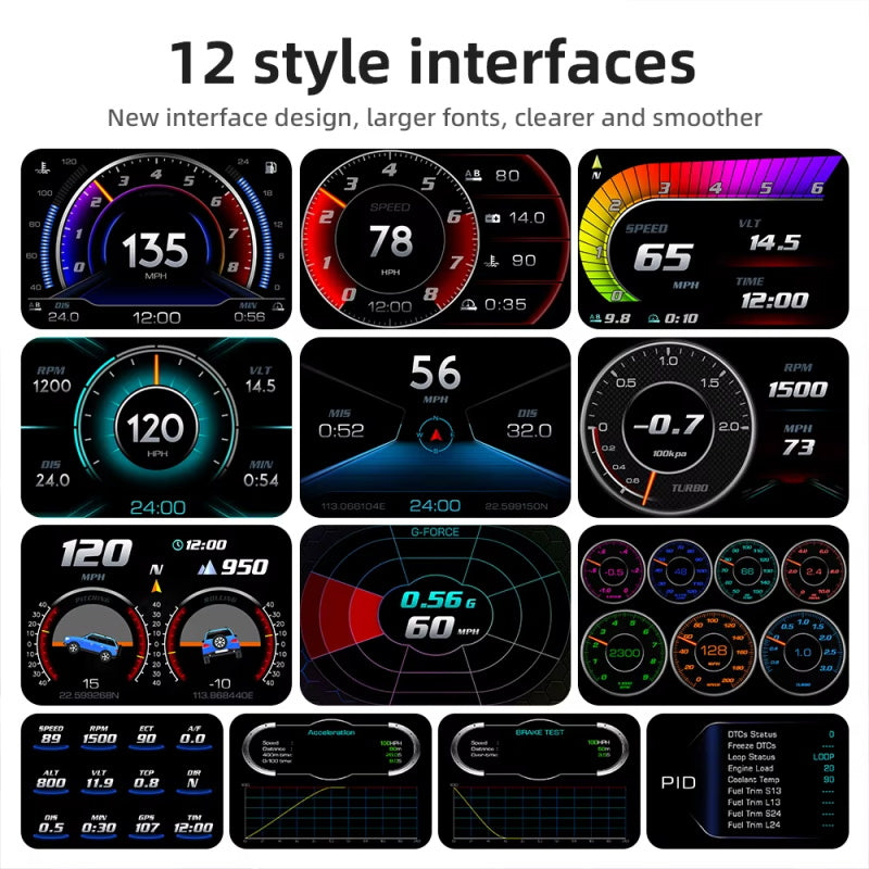 OBD + GPS HUD P24 Auto OBD Head Up Display HUD an Bord Computer Digital Tachometer Wasser Temp Kraftstoff Verbrauch Elektronischer Neigung messer