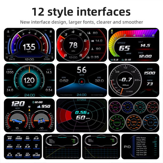 OBD + GPS HUD P24 Auto OBD Head Up Display HUD an Bord Computer Digital Tachometer Wasser Temp Kraftstoff Verbrauch Elektronischer Neigung messer