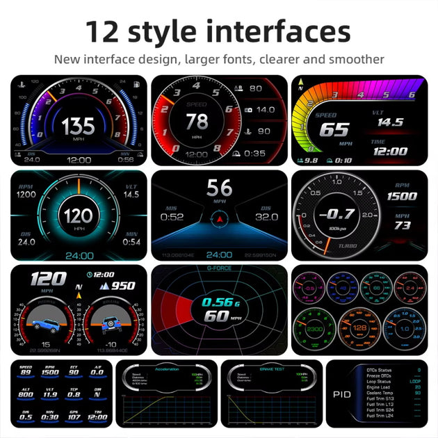 OBD + GPS HUD P24 Auto OBD Head Up Display HUD an Bord Computer Digital Tachometer Wasser Temp Kraftstoff Verbrauch Elektronischer Neigung messer