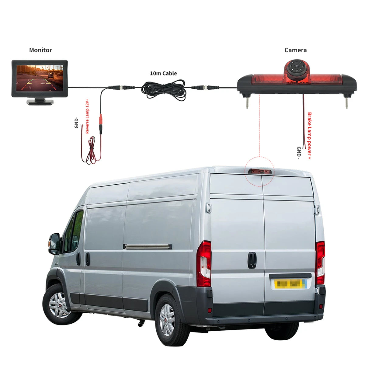 Rückfahrkamera mit 4,3-Zoll-Monitor für Fiat Ducato, Citroën Jumper, Peugeot Boxer (2006-2015)