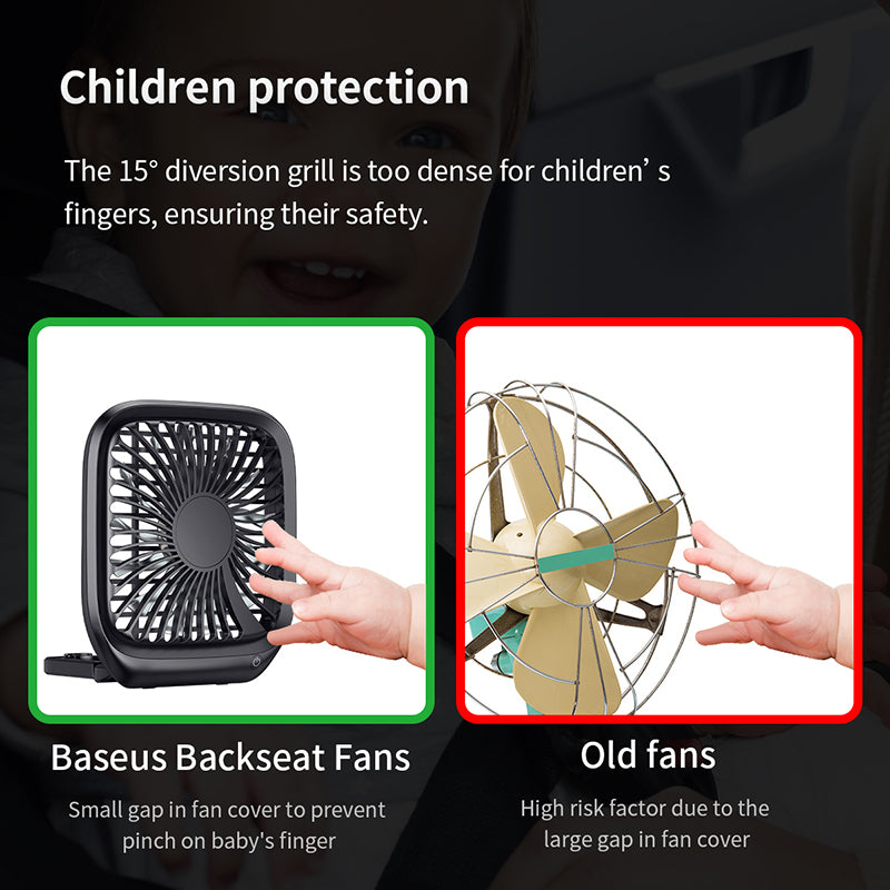 Baseus Auto Fan Kühler Faltbare Schweigen Fan Für Auto Rücksitz Klimaanlage 3 Geschwindigkeit Einstellbar Mini USB Fan Schreibtisch Fan auto Kühlung