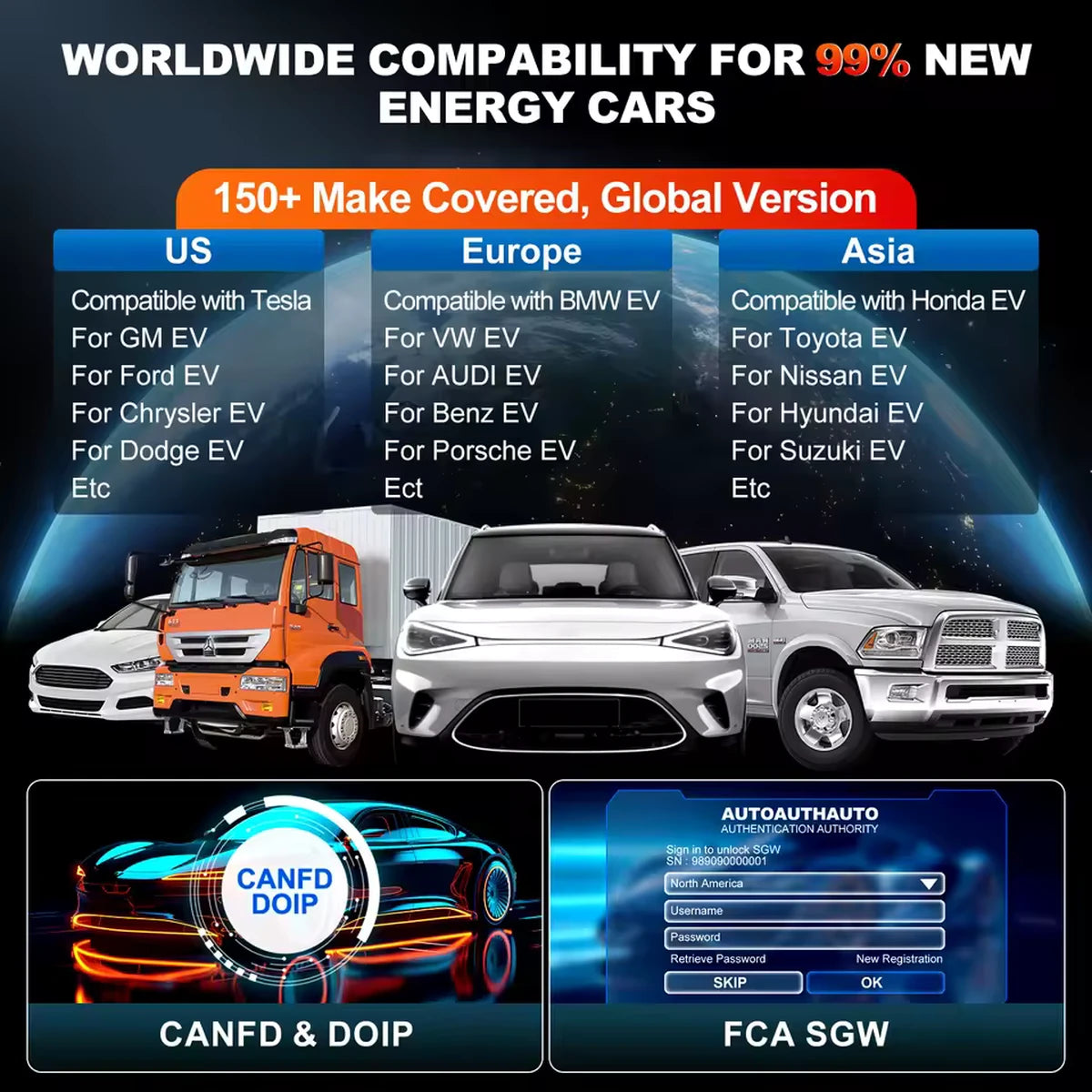 LAUNCH X431 CRP919 EV OBD2 Diagnosegerät für Fahrzeugsysteme