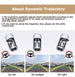 AHD 1080P Rückfahrkamera für Honda Civic 2012-2015, Accord 2008-2017, Accord 6 1997-2002