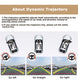 AHD 1080P Rückfahrkamera für Honda Civic 2012-2015, Accord 2008-2017, Accord 6 1997-2002