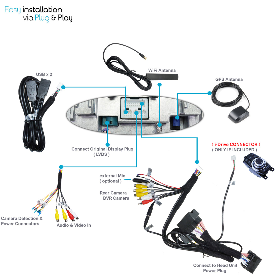 Android Autoradio für BMW 5er F10/F18 2013-2017 mit Wireless CarPlay, Android Auto & DAB+
