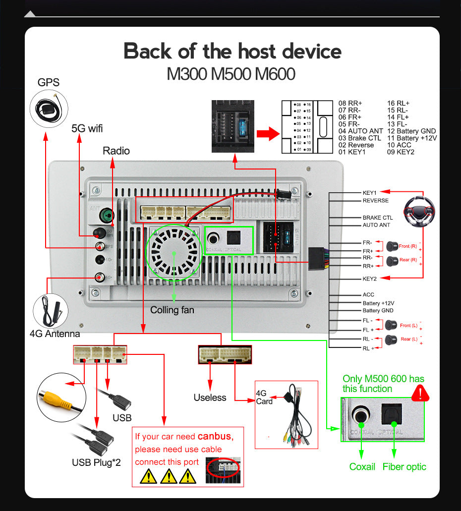 Android 13.0 Autoradio für Volvo XC90 2004-2014 mit WiFi NAVI Bluetooth USB