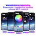 18 in 1 Led Auto Umgebungslichter 213 Farbe RGB Symphony Streamer Bluetooth Regenbogen Acryl Streifen Atmosphäre Lampe Kit 12V