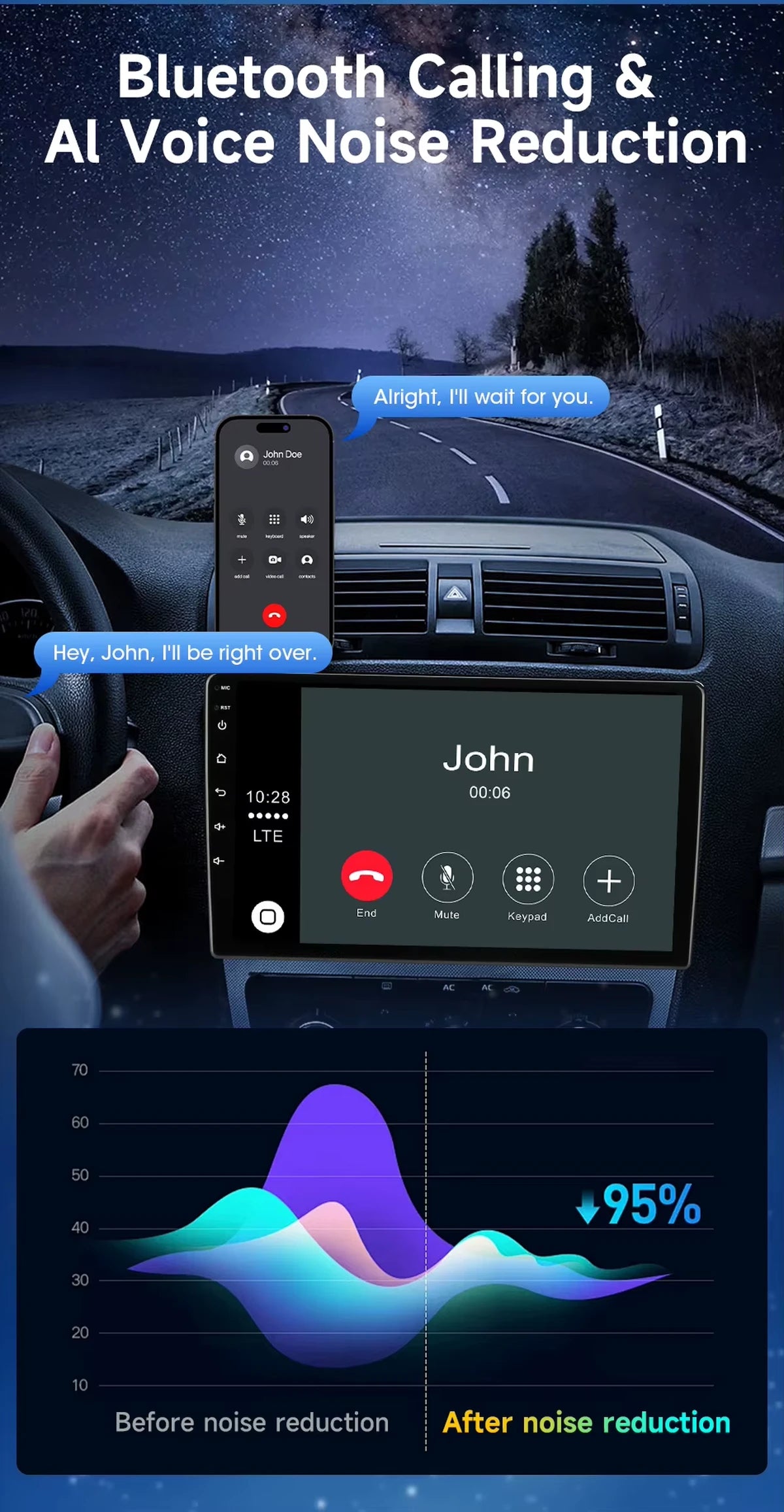 Android Autoradio für Citroen C4/C4L 2011-2016 mit Wireless CarPlay & Android Auto
