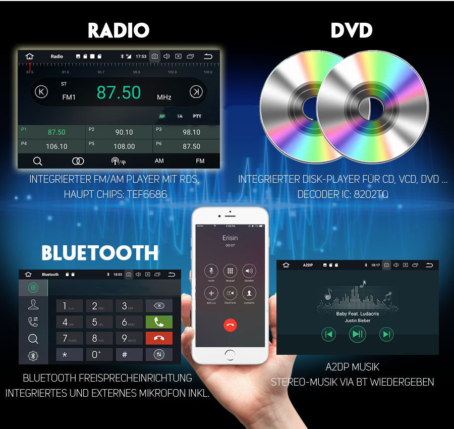 Android Autoradio für Mazda 6 Ruiyi Ultra 2008-2012 mit Wireless CarPlay & Android Auto