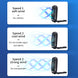 Baseus Auto Fan Kühler Faltbare Schweigen Fan Für Auto Rücksitz Klimaanlage 3 Geschwindigkeit Einstellbar Mini USB Fan Schreibtisch Fan auto Kühlung