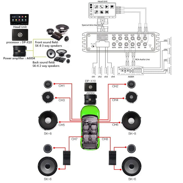 Sennuopu Dp X10 1000w Dsp Prozessor Bluetooth Auto Verstärker 4 Kanäle Klasse A Auto 12 V Automotivo Audio Low amp für Auto Sound
