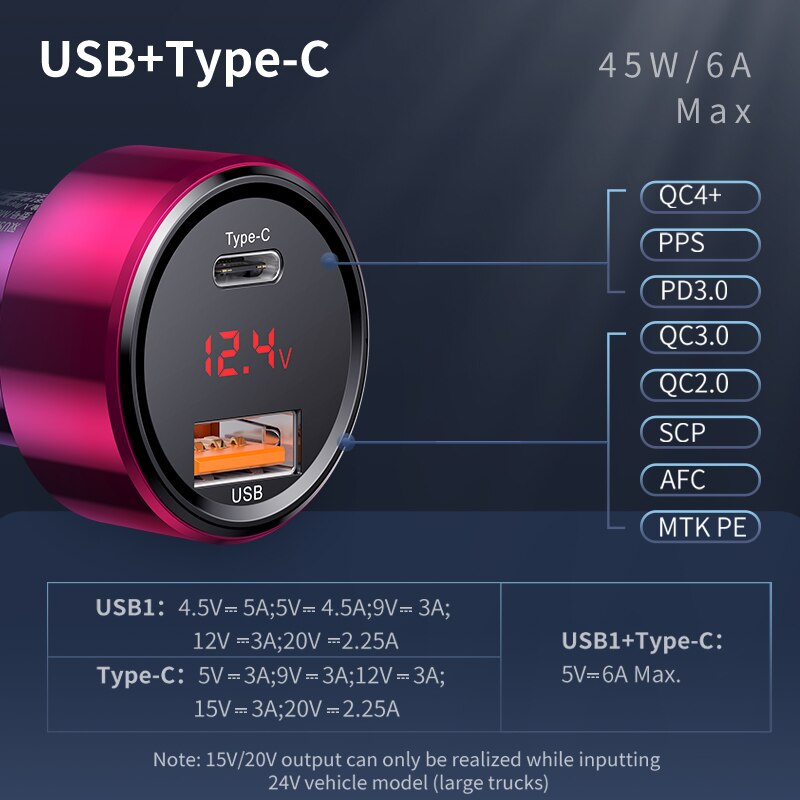 Baseus 45W Quick Charge 4,0 3,0 USB Auto Ladegerät Aufzurüsten SCP QC4.0 QC3.0 Schnelle PD USB C Auto Telefon Ladegerät