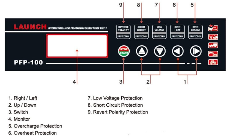 LAUNCH PFP-100 Batterie- und Programmiergerät