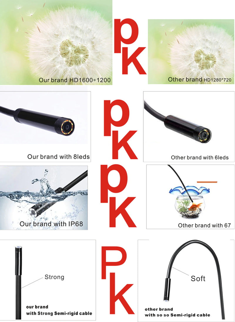 8mm objektiv Kamera Endoskop HD 1200P IP68 Fest Flexible Rohr Mirco USB Typ-C Endoskop video Inspektion für...