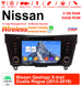 Android Autoradio für Nissan Qashqai, X-Trail, Dualis, Rogue 2013–2018 mit Wireless CarPlay & Android Auto