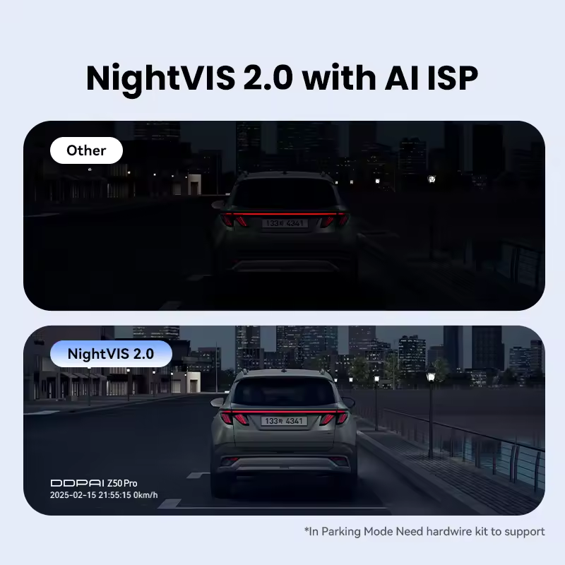 DDPAI Dash Cam Z50 Pro 4K UHD 3 "IPS Display Gebaut-in GPS ADAS Dual-kanal Auto DVR Wi-Fi 24H Parkplatz Monitor Dashcam