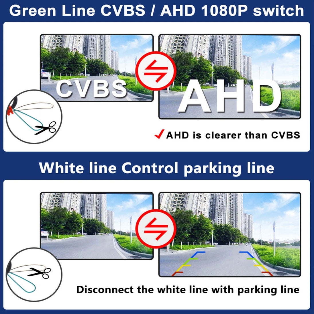 AHD 1080P Rückfahrkamera für VW Vento und Polo Facelift 2017–2019