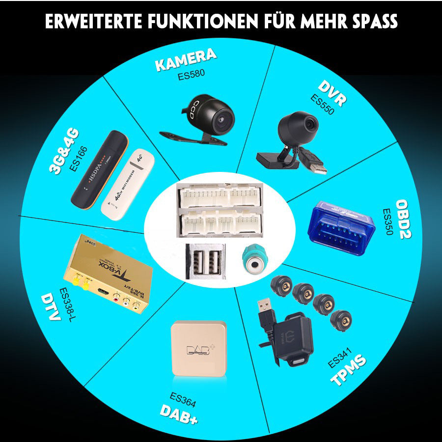Android Autoradio für Mazda 6 Ruiyi Ultra 2008-2012 mit Wireless CarPlay & Android Auto