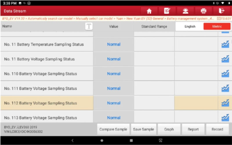 LAUNCH EV Diagnose Upgrade Kit
