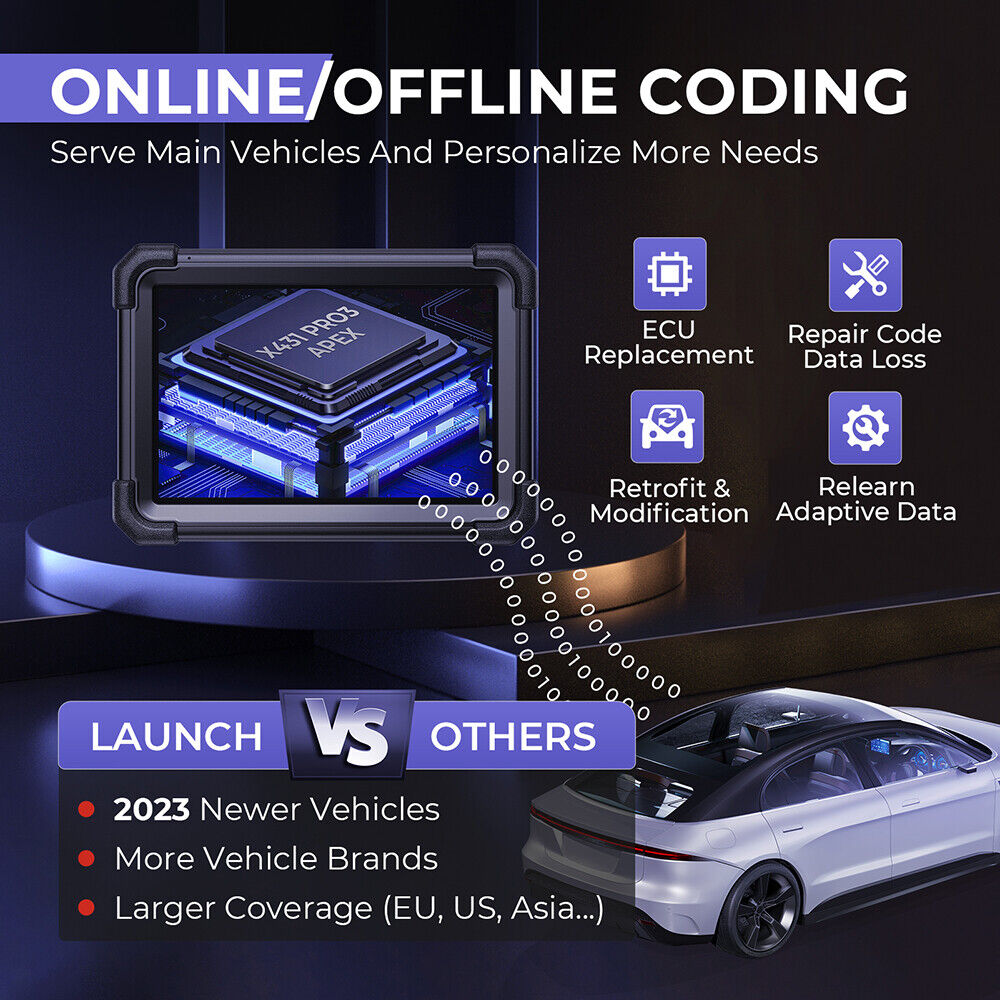 LAUNCH X431 PRO3 APEX Diagnosegerät mit ECU Codierung & Vollsystemdiagnose