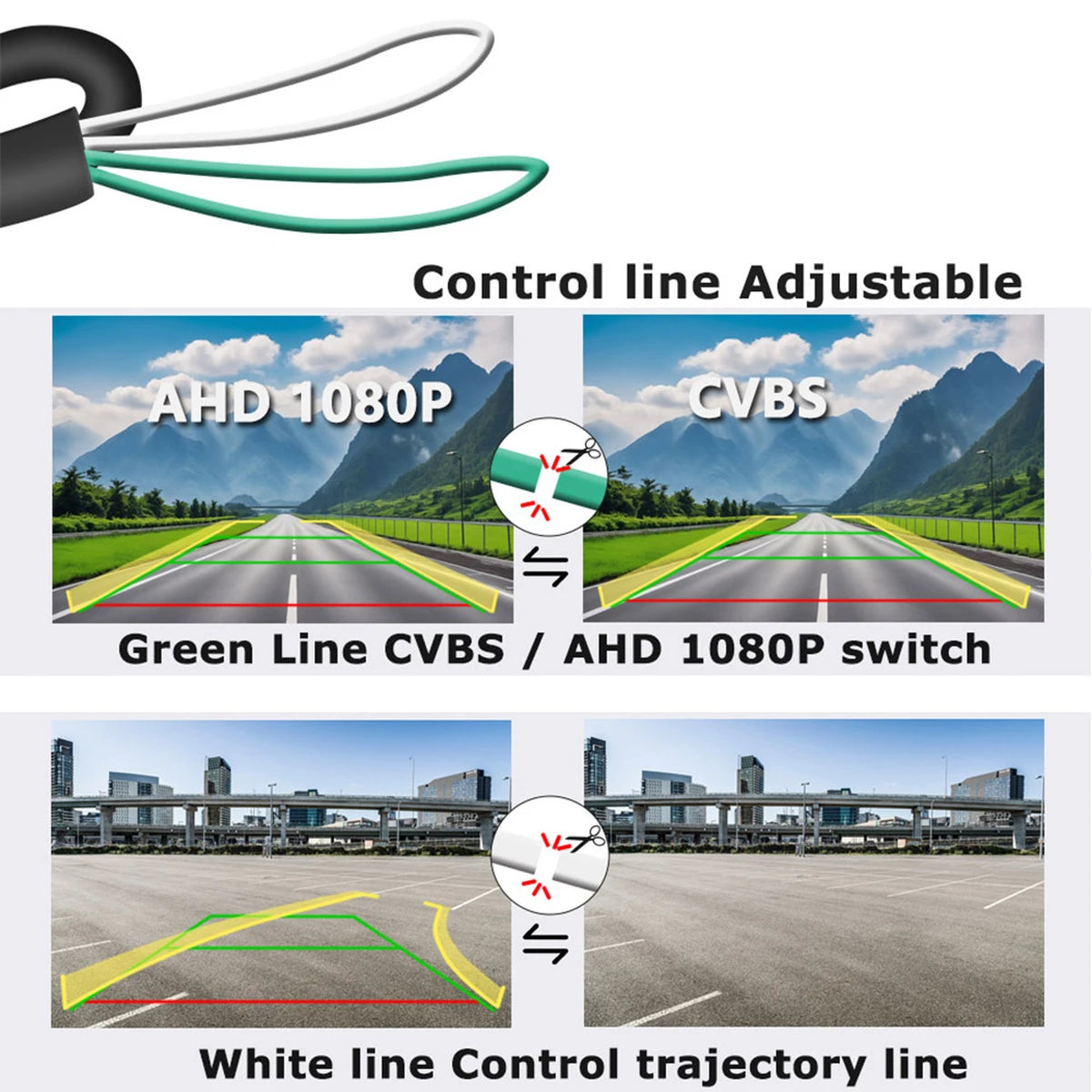 AHD 1080P Universal Rückfahrkamera mit dynamischen Parklinien und Nachtsicht