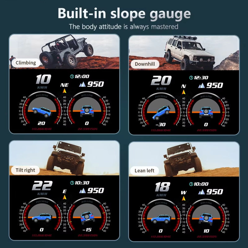 OBD + GPS HUD P24 Auto OBD Head Up Display HUD an Bord Computer Digital Tachometer Wasser Temp Kraftstoff Verbrauch Elektronischer Neigung messer