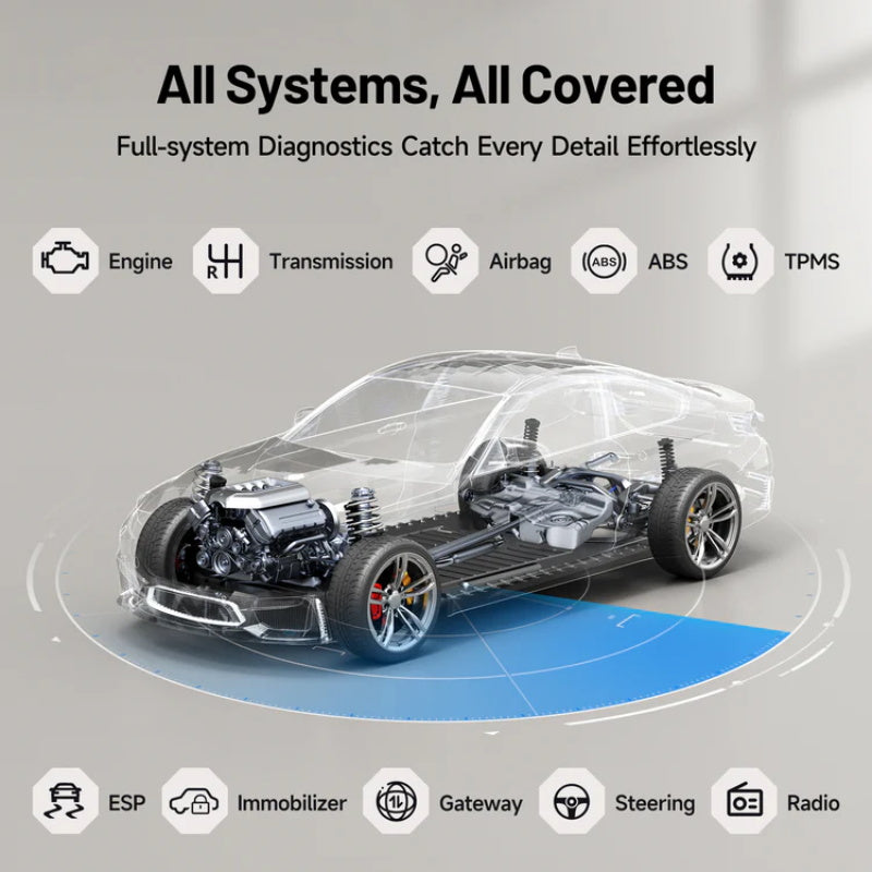 TOPDON ArtiDiag EU OBD2 Diagnosegerät für Fahrzeugsysteme