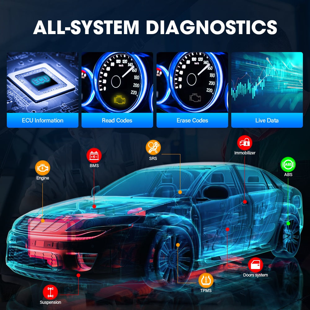 OTOFIX D1 Lite OBD2 Diagnosegerät für Fahrzeugsysteme