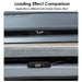Mini-Cluster, neues Y-Jumiper-Entlüftungsgerät, versteckte Geschwindigkeit, HUD-Anzeige, Modell 3 Highland Gear Truning-Signal, alle M3 MY