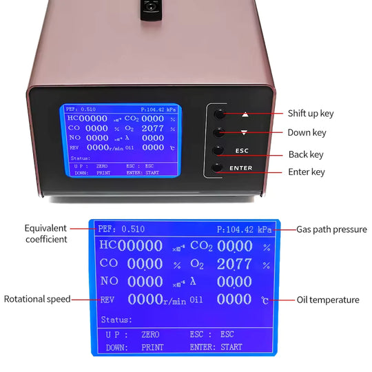 Kfz-Abgasanalysator Automotor-Emissionen testen 5-Gas-tragbarer Analysator