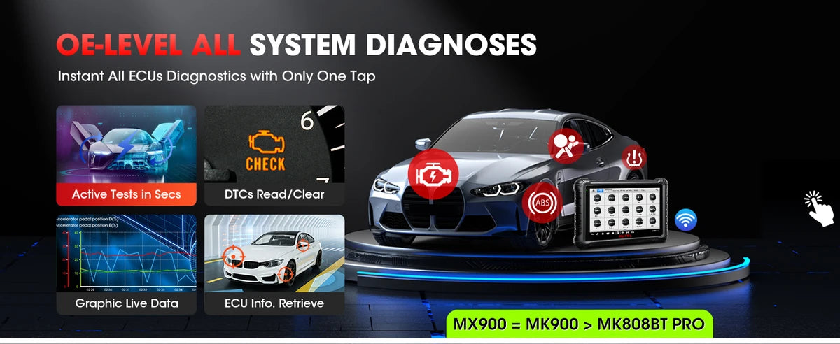 Autel MX900 OBD2 Diagnosegerät für Fahrzeugsysteme