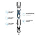 ZMI Dual USB Port KFZ-Ladegerät QC 3.0