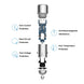 ZMI Dual USB Port KFZ-Ladegerät QC 3.0