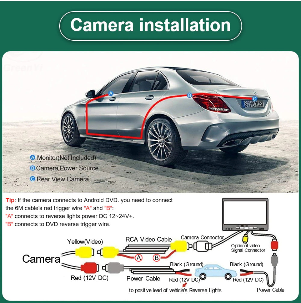 AHD Rückfahrkamera für Mercedes-Benz E-Klasse (W211, W212) und ML (W164)