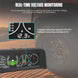 Autool x90 gps geschwindigkeit pmh kmh Neigung messer Neigung messer Auto kompass hud Pitch Neigung winkel Winkelmesser Uhr Breite Länge