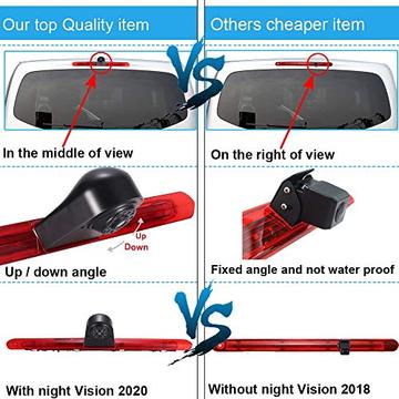 Bremsleuchten-Rückfahrkamera für Mercedes-Benz Vito, V-Klasse, V260L (2016, 2017, 2018, 2020)