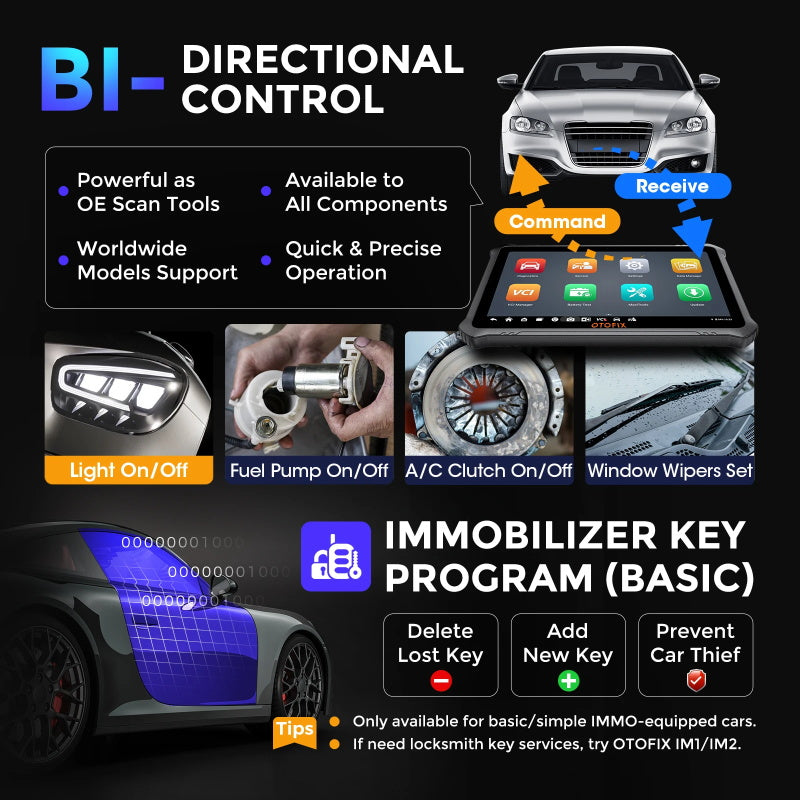OTOFIX D1 Max OBD2 Diagnosegerät für Fahrzeugsysteme