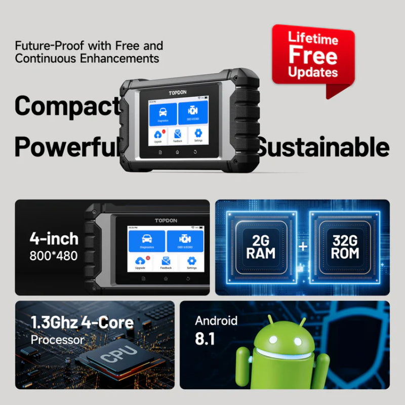 TOPDON ArtiDiag EU OBD2 Diagnosegerät für Fahrzeugsysteme