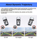 AHD 1080P Rückfahrkamera für Opel Astra H/J, Corsa D, Meriva A, Vectra C, Zafira, Insignia