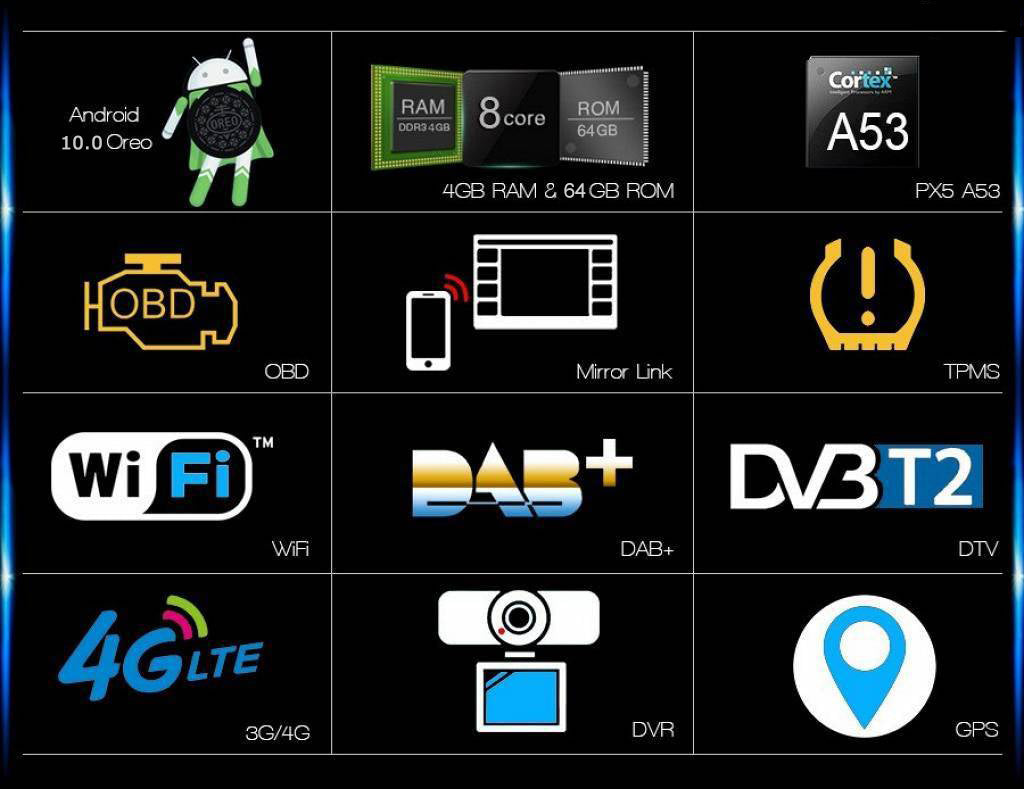 Android Autoradio für BMW 5er E39, X5 E53 und M5 E39 1996-2007 mit Wireless CarPlay, Android Auto & DAB+