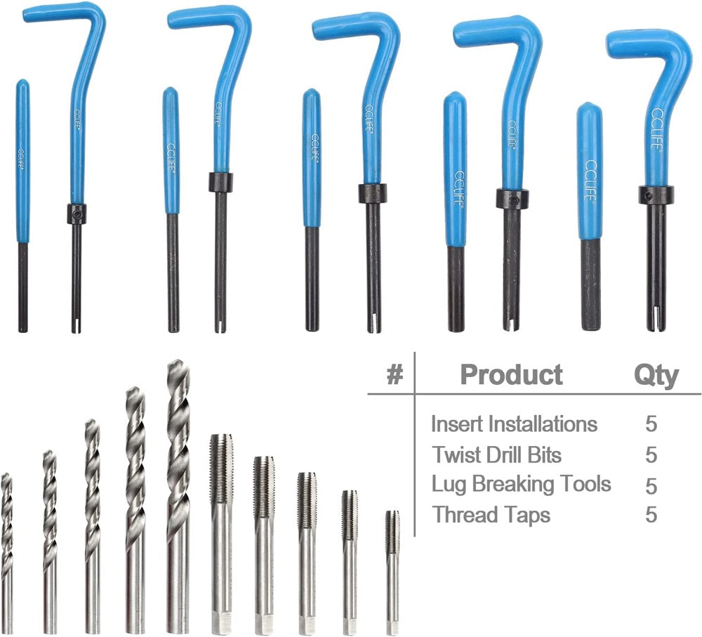 131-tlg Gewindereparatur Gewinde Reparatur Satz mit M5 M6 M8 M10 M12