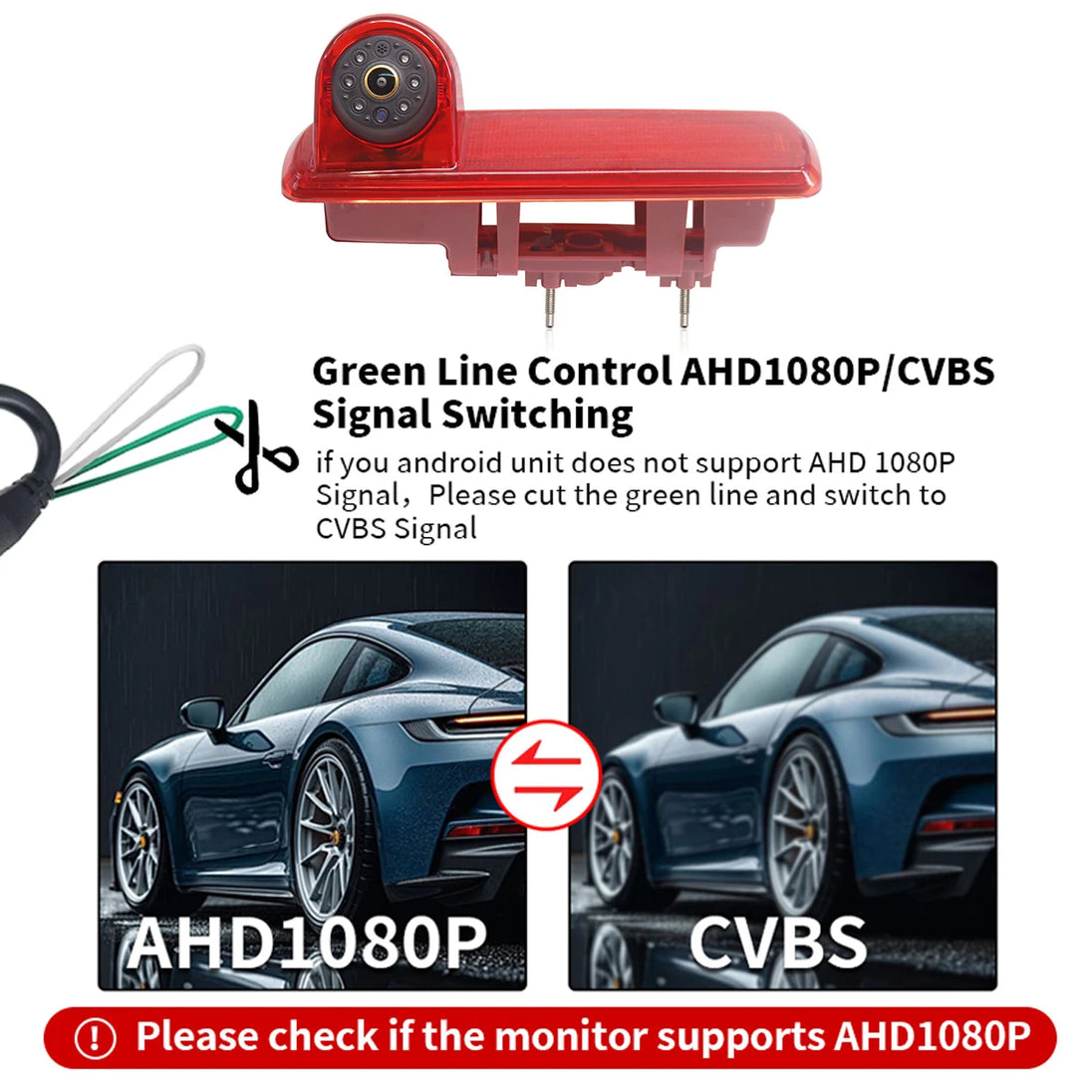 AHD 1080P Rückfahrkamera für Opel Vivaro (2014) und Renault Trafic 3
