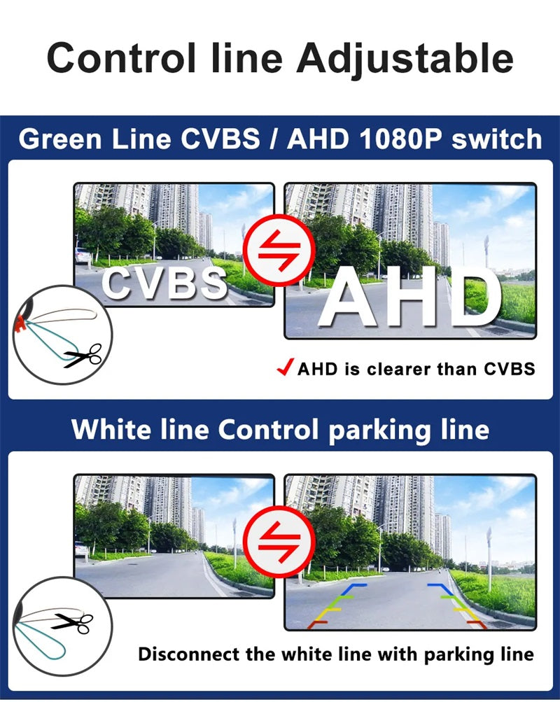 AHD 1080P Rückfahrkamera für Audi, VW, Škoda, SEAT und Porsche (verschiedene Modelle, 2003-2020)