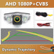 AHD 1080P Rückfahrkamera für Honda Civic 2012-2015, Accord 2008-2017, Accord 6 1997-2002